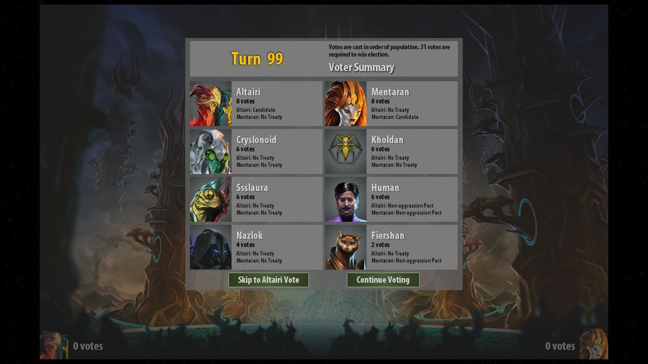 [Image: T99-council.jpg]