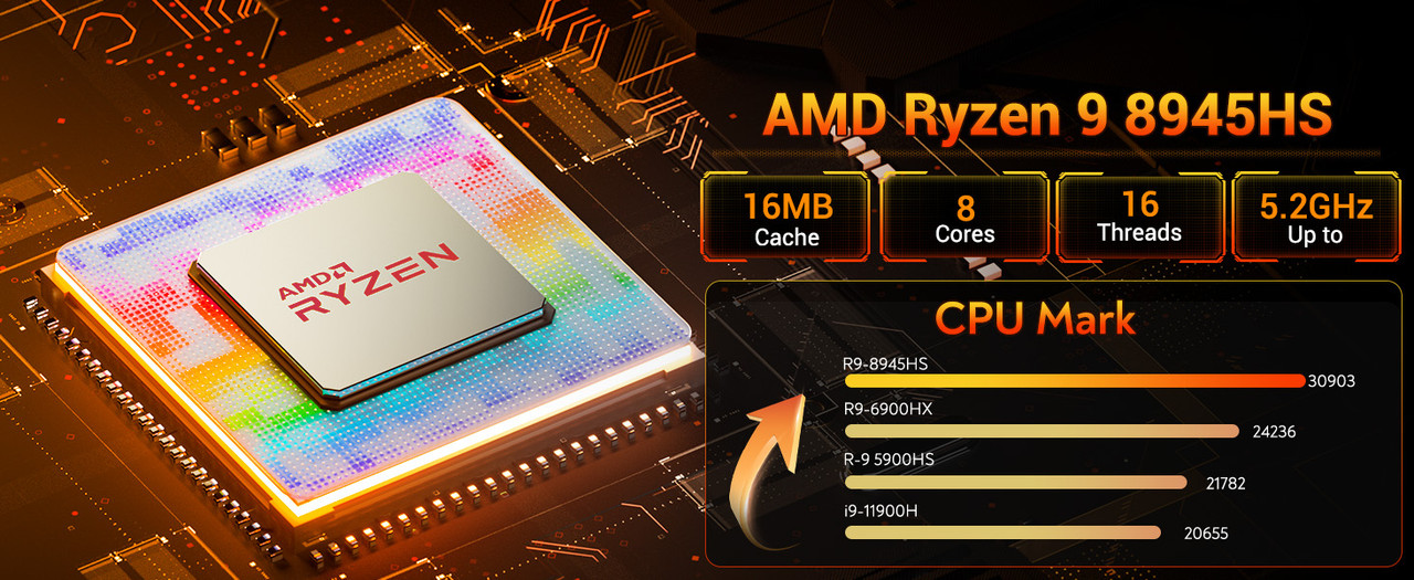 GEEKOM AE8 Mini PC, AMD Ryzen 9 8945HS, 32GB DDR5 RAM, 1TB