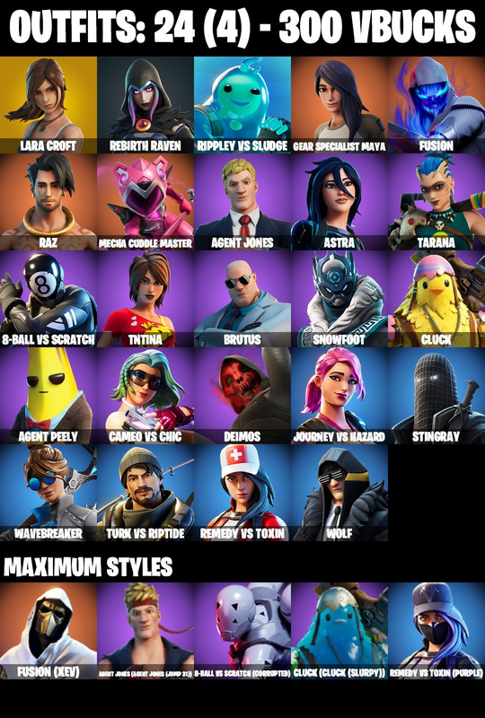 skins comp