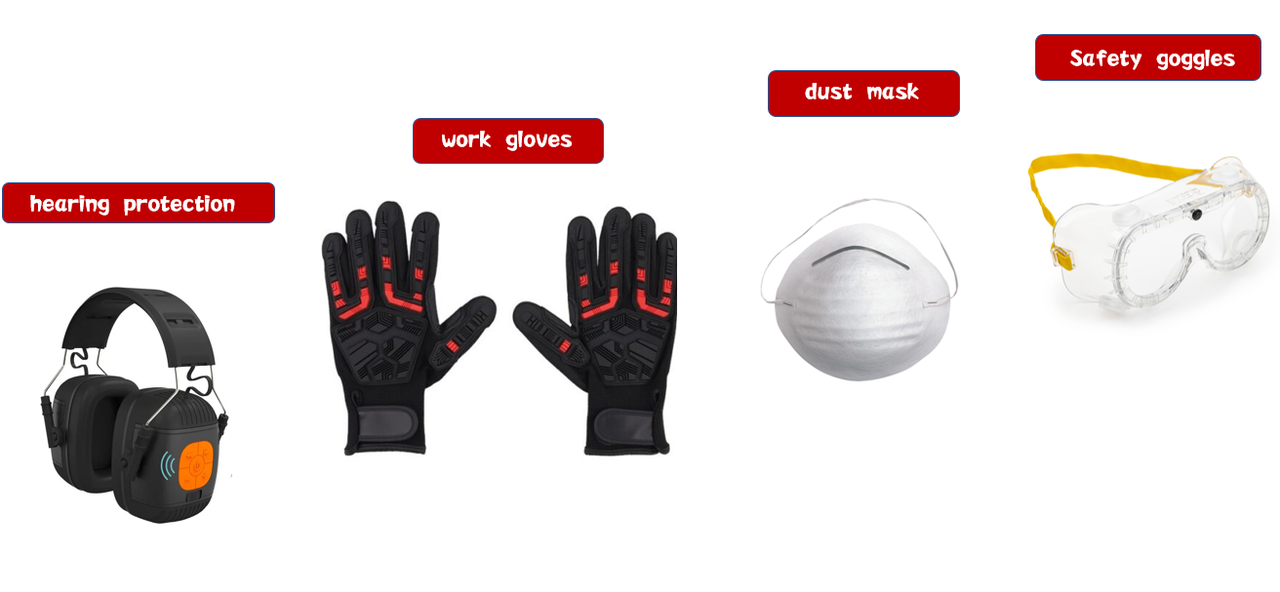 personal private equipment PPE
