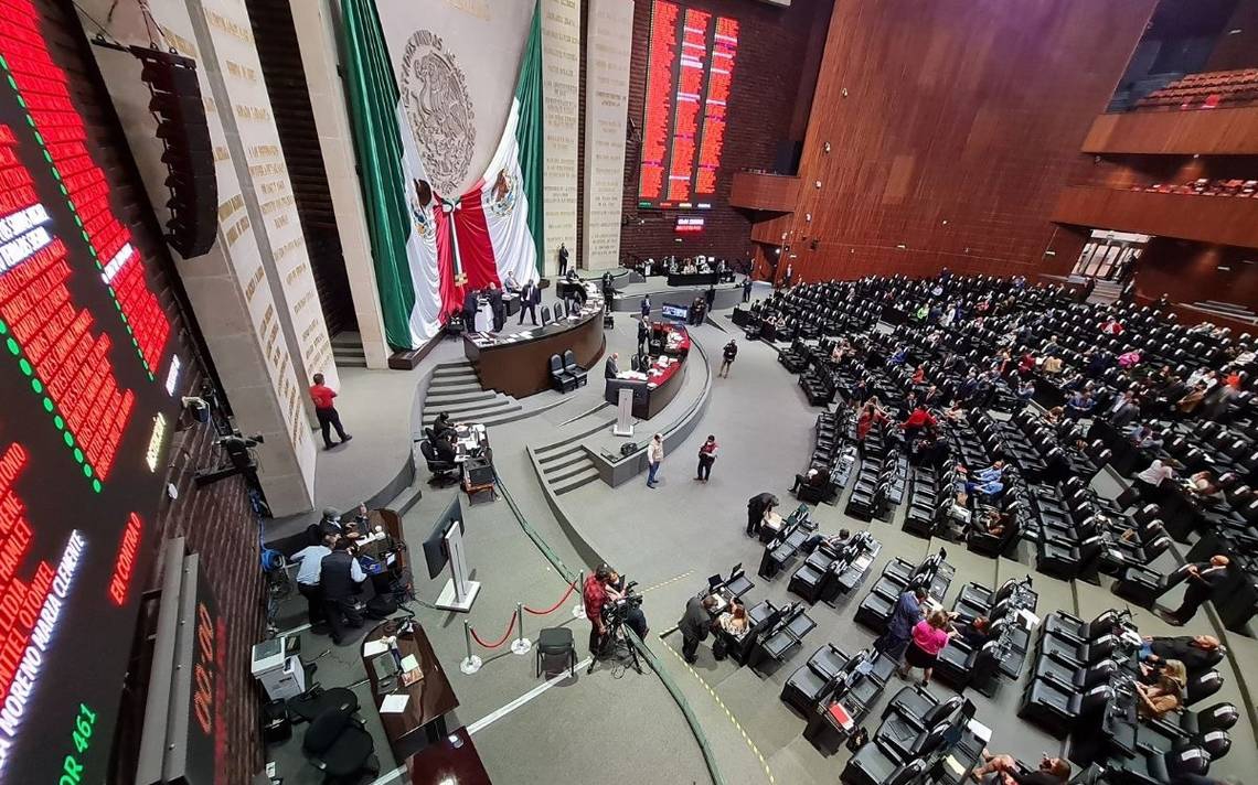 ¿Qué es la Reforma Eléctrica y qué pasará si se aprueba?