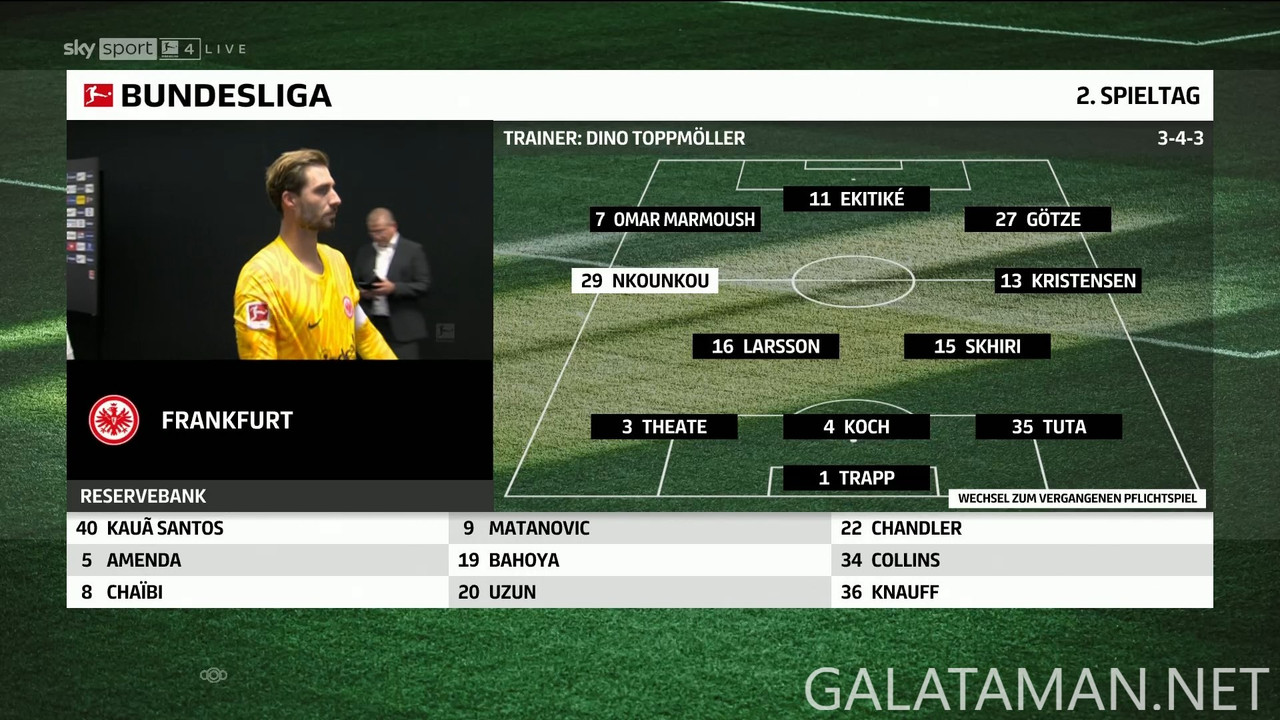 [Image: 08-31-15-15-04-Sky-Sport-Bundesliga-4-FH...-12-30.jpg]