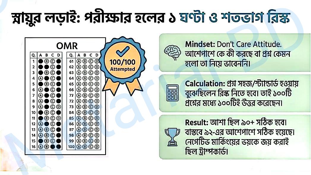 Shanto Routine Step 10