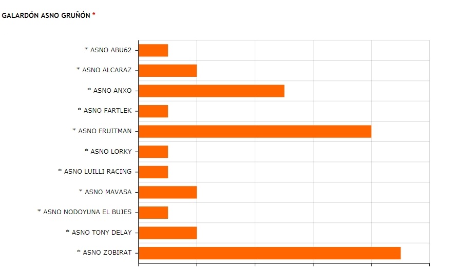 PREMIOS OFF-TOPPIC 2K19 01