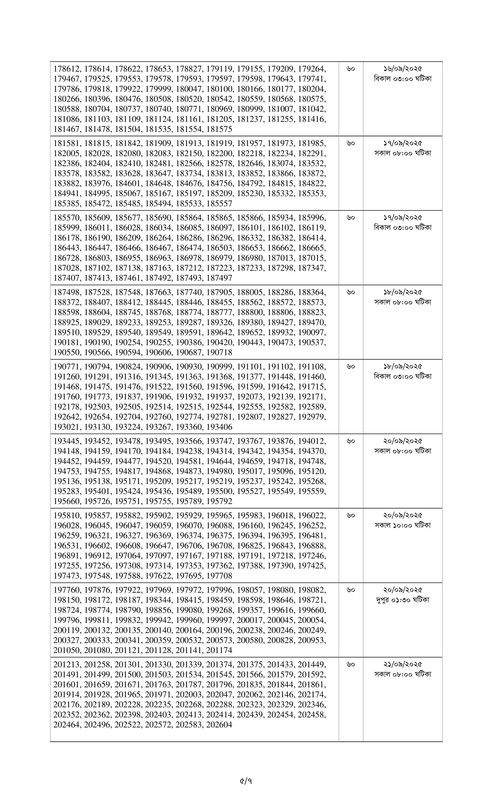 Combined-9-Bank-Senior-Officer-Written-Exam-Result-2025-PDF-5