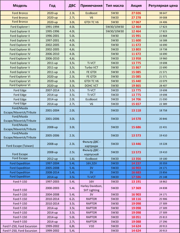 ТО_ШАБЛОН_2024_FE ОСЕНЬ-1