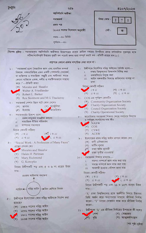 এইচএসসি সমাজকর্ম ১ম পত্র MCQ