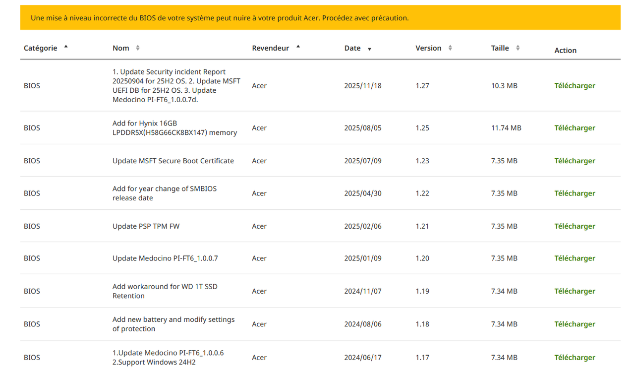 Capture d écran bios Aspire 2026 02 15 110311