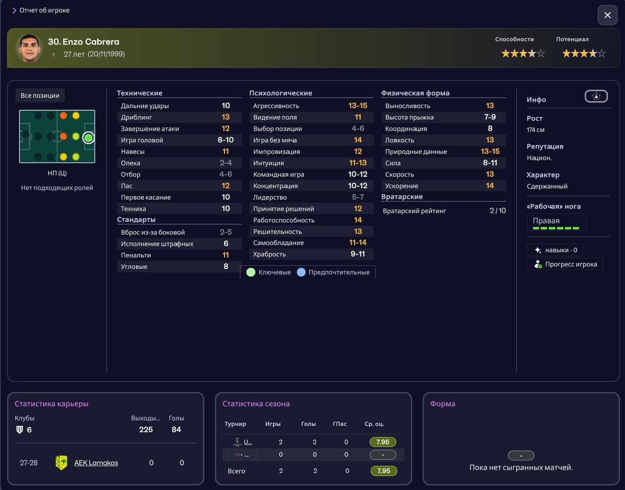 автор первого гола в наши ворота