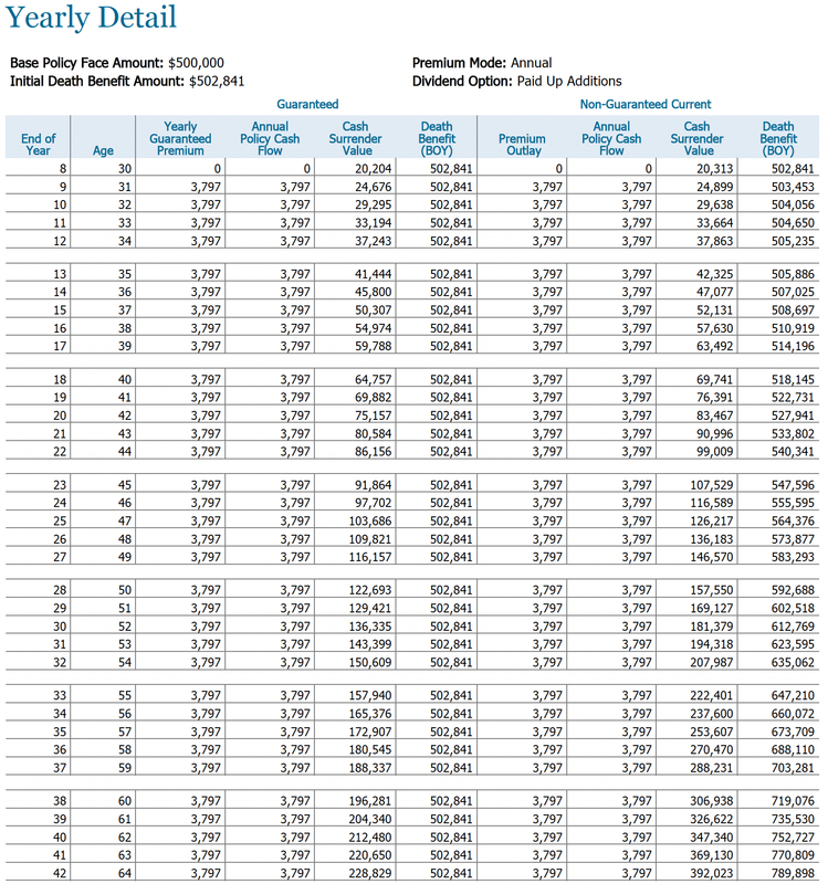 Adobe Acrobat Reader - Inforce illustration - 02142024.pdf (SECURED) 2024-02-25 at 12.41.49 PM
