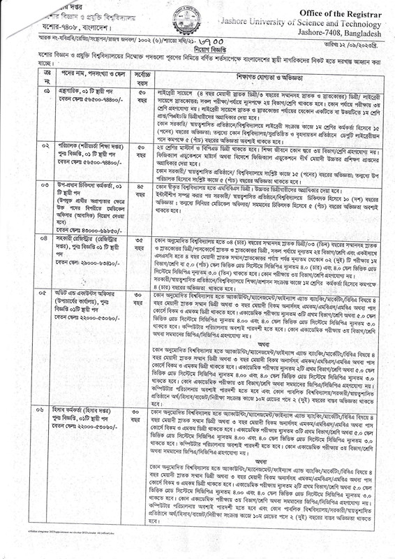 JUST-Job-Circular-2023-PDF-2