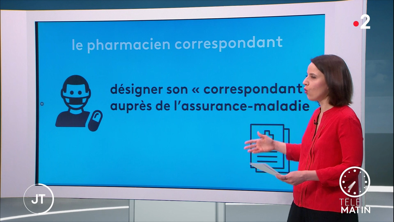 2021-06-01_06_30_Fr2_Telematin.mp4_snapshot_01.11.02.085