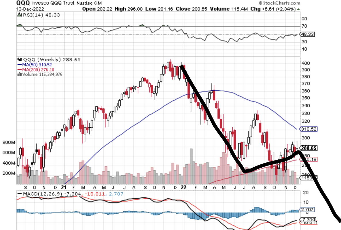 qqq — Postimages