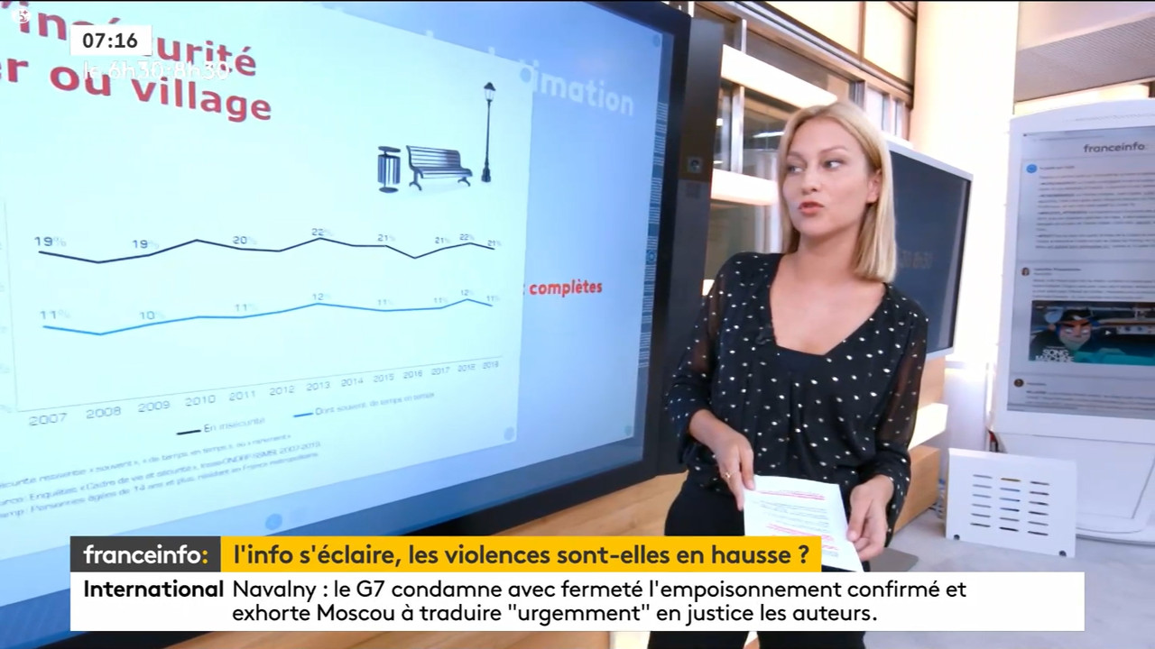 09.09 - 05.29.00 - 9h30. Entre JT, chroniques, invités et revues de p....ts_snapshot_00.53.32.975