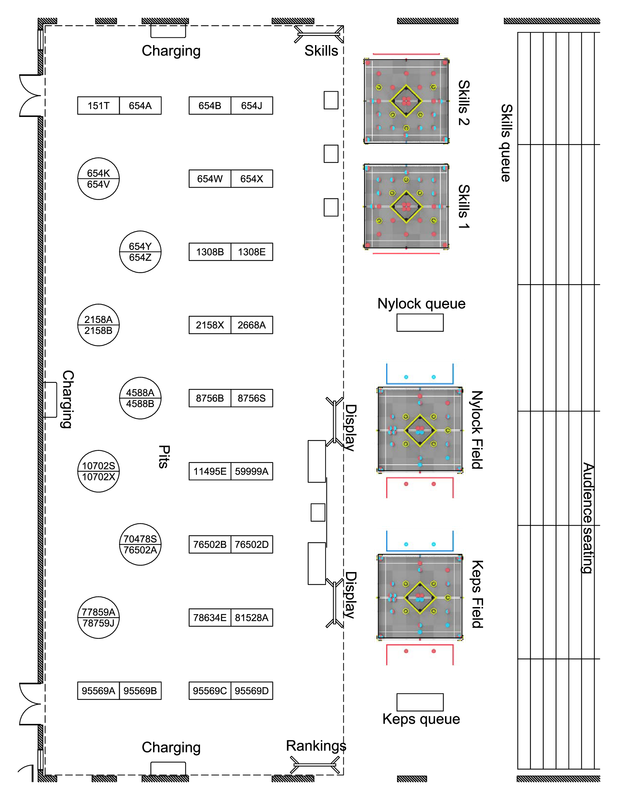 pit map