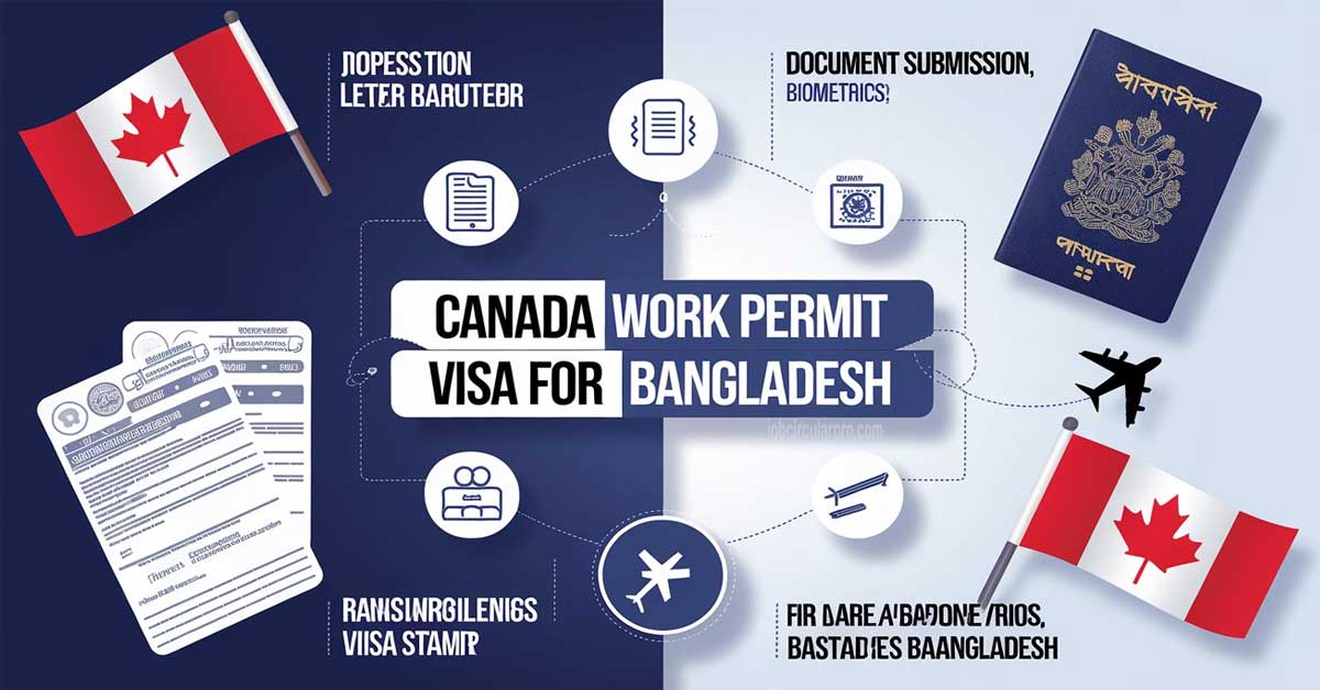 Canada Work Permit Visa