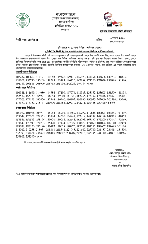 5 Bank Officer (Cash) 3rd Phase Panel Final Result 2023 PDF