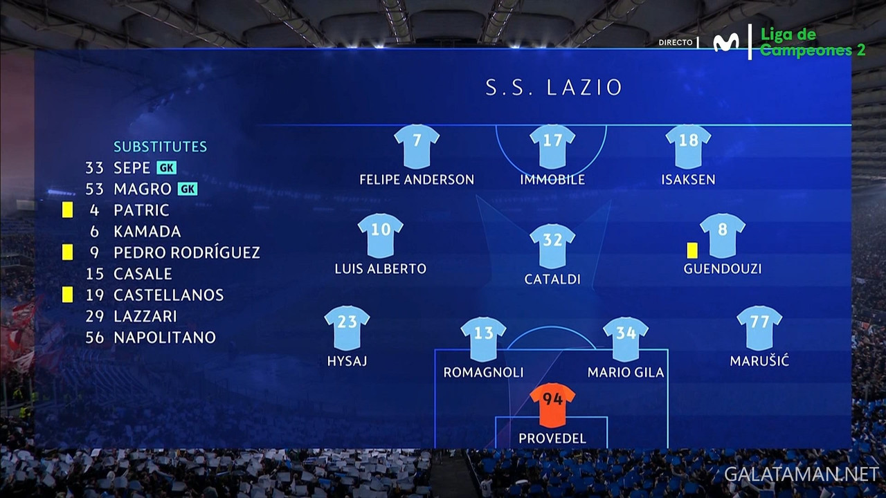 02-14_20-45-00_M  Liga de Campeones 2 FHD ES_Lazio vs FC Bayern München.ts_snapshot_15.12.935