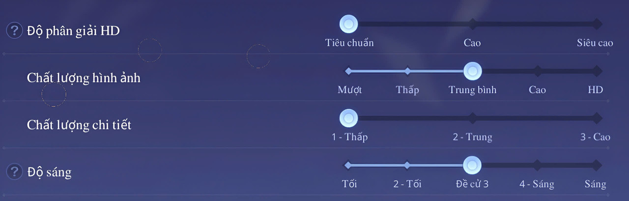 Setting lý tưởng