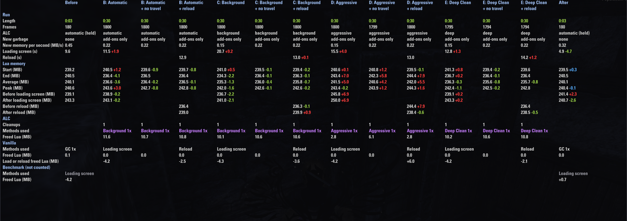 pc 60fps 30s alc only irl scan 1 1