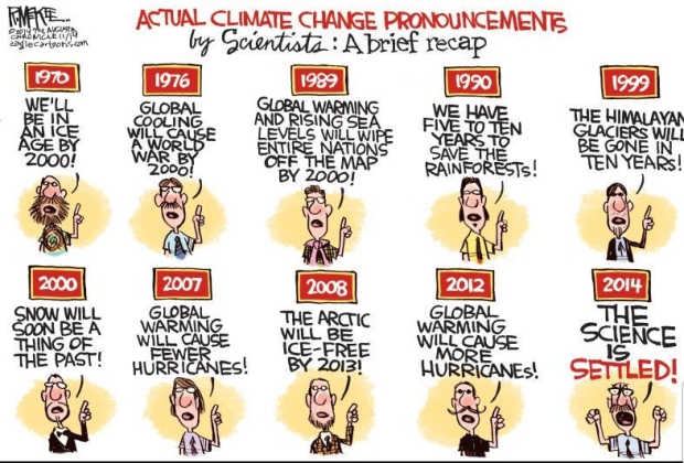 climate-change-pronouncements.jpg