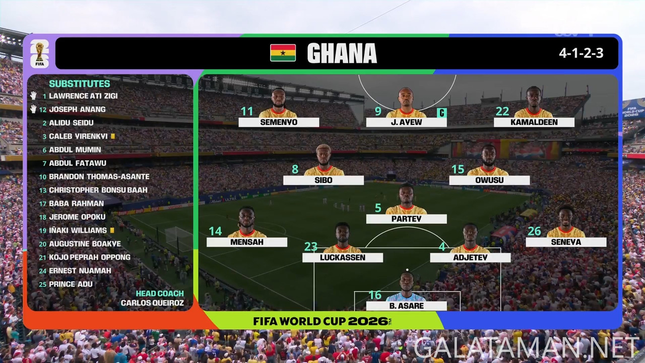 [Image: 20260627-CRO-GHA-WC26-F-ITV-1080-ts-snap...09-310.jpg]