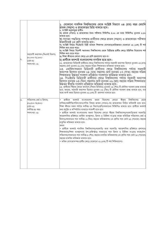 Netrokona-University-Job-Circular-2025-PDF-2