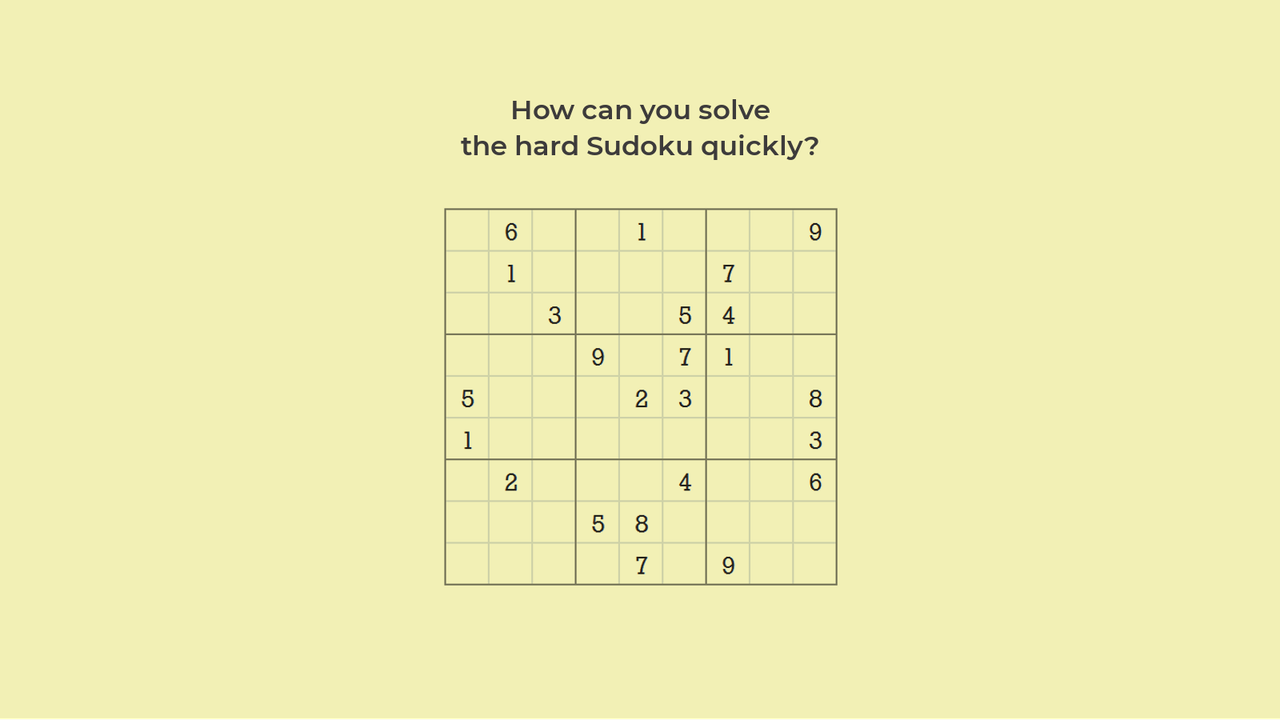 Advanced Solving Techniques