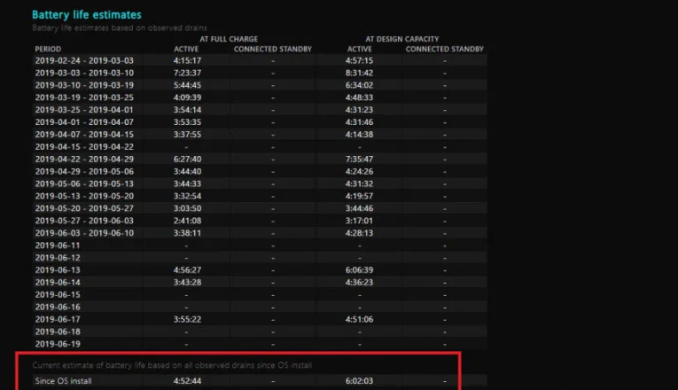 Report Screenshot