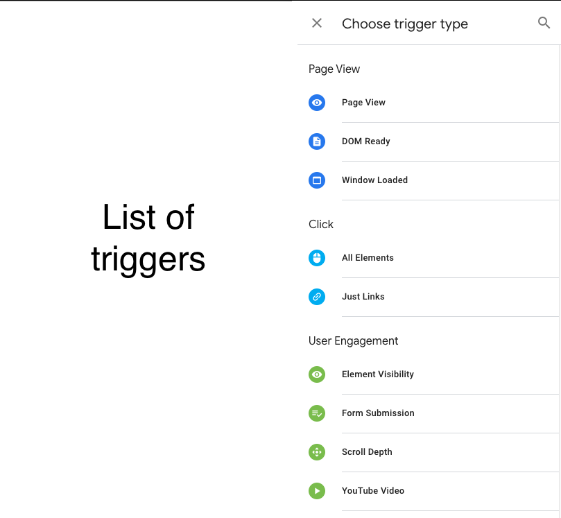 List of triggers
