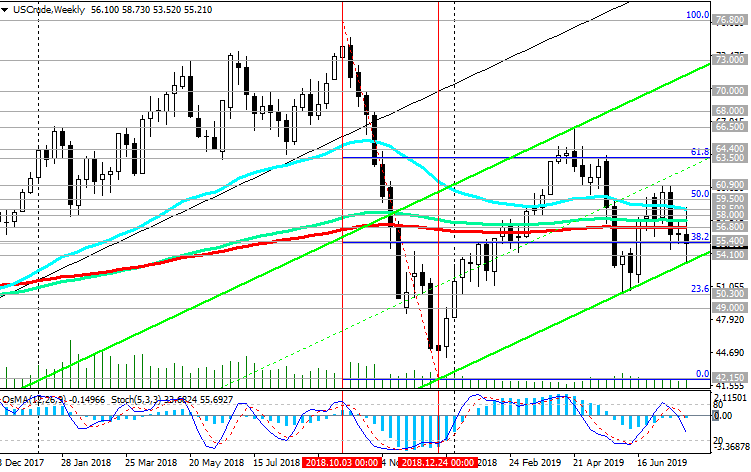 020819-WTI-W.png