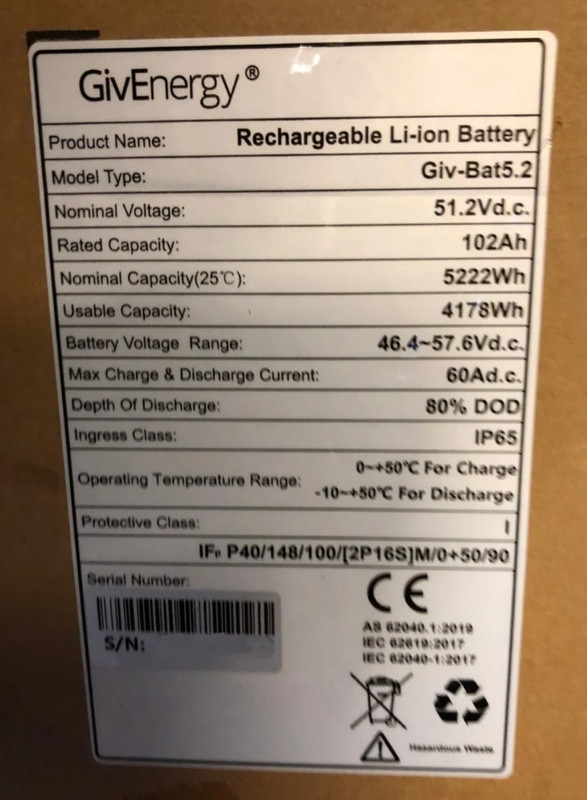 5.2