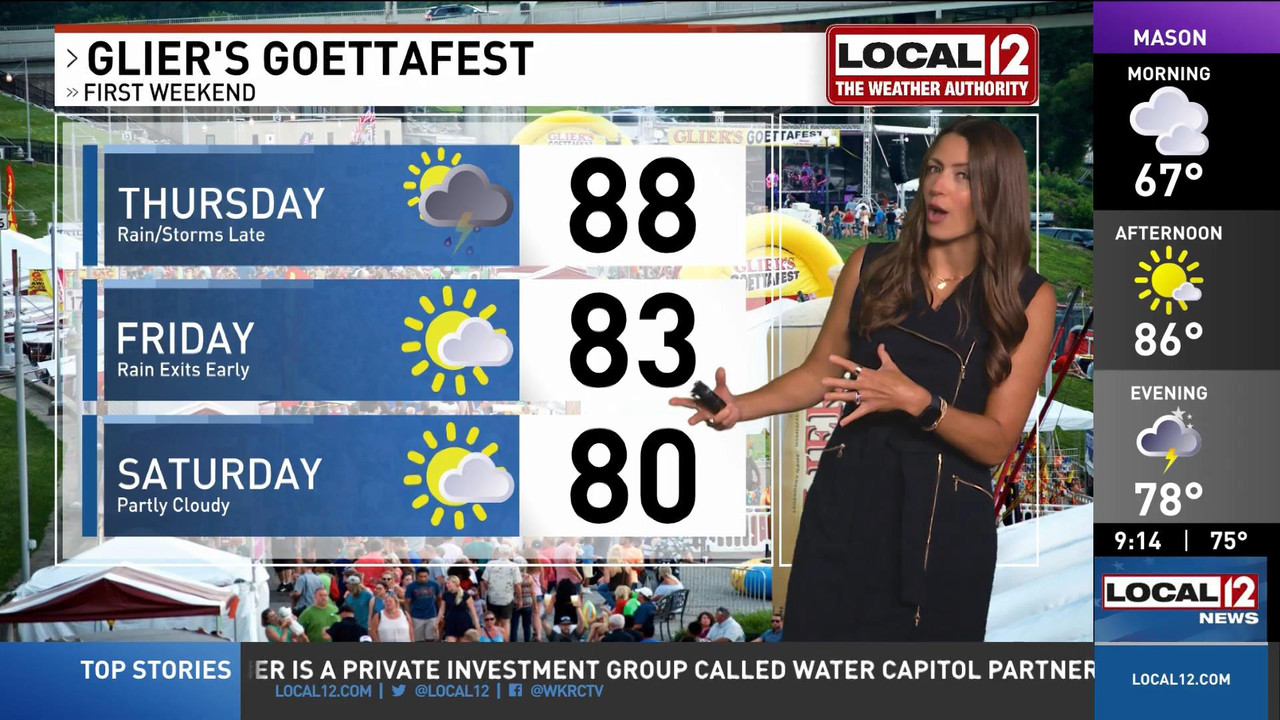 07.28 - 14.00.00 - Good Morning Cincinnati at 9am  ᴺᵉʷ. News coverage....ts_snapshot_20.15_[2022.07.