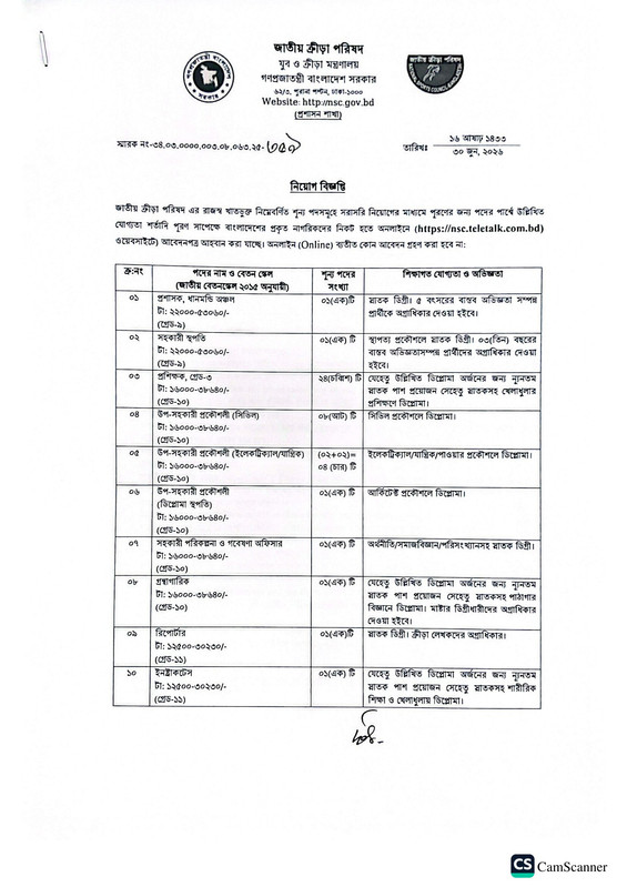 NSC-Job-Circular-2026-PDF-1