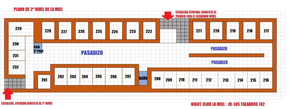 La-Miel-Ex-Olvido-Nightclub-Segundo-Piso-1024x382