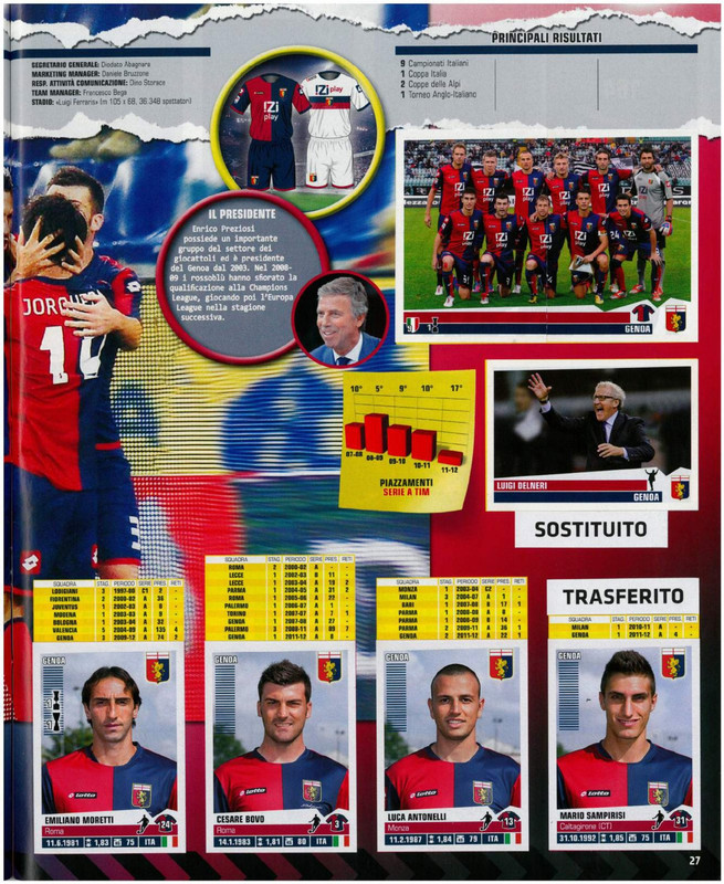 Album-Calciatori-2012-2013-Panini-029