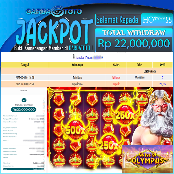 JACKPOT DI PERMAINAN SLOT GATES OF OLYMPUS WD Rp22.000.000,- DIBAYAR LUNAS GARDATOTO MANTAP!