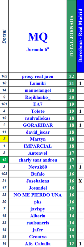 LA MEGA QUINIELA (11ª Edición) TEMP. 2019-20 (1ª Parte - CERRADO) - Página 15 Provi-06