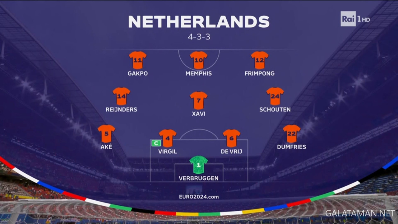 [Image: 06-21-20-25-00-Rai-1-HD-IT-Netherlands-v...35-464.jpg]