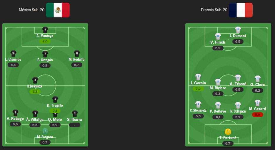 ALINEACIONES-CUARTOS.png