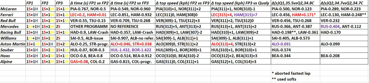 2025-10-04 18_50_01-Situație pneuri