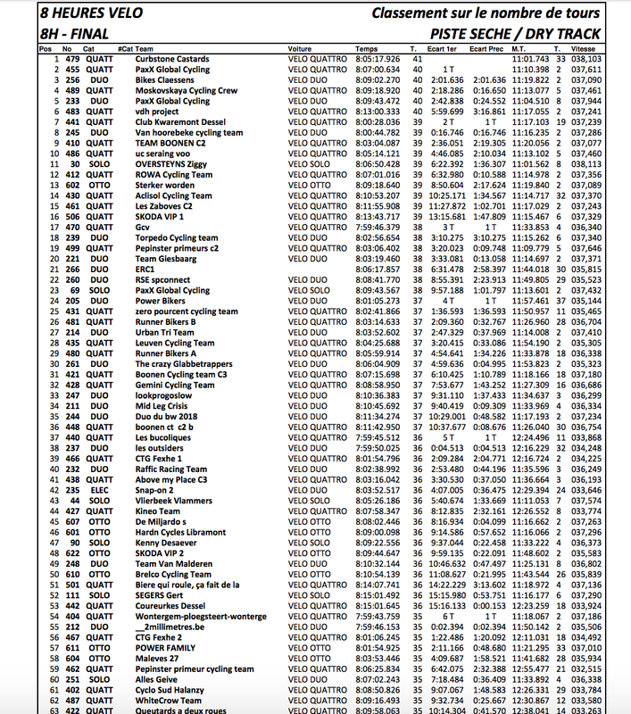 Screen Shot 2018-09-03 at 08.10.17