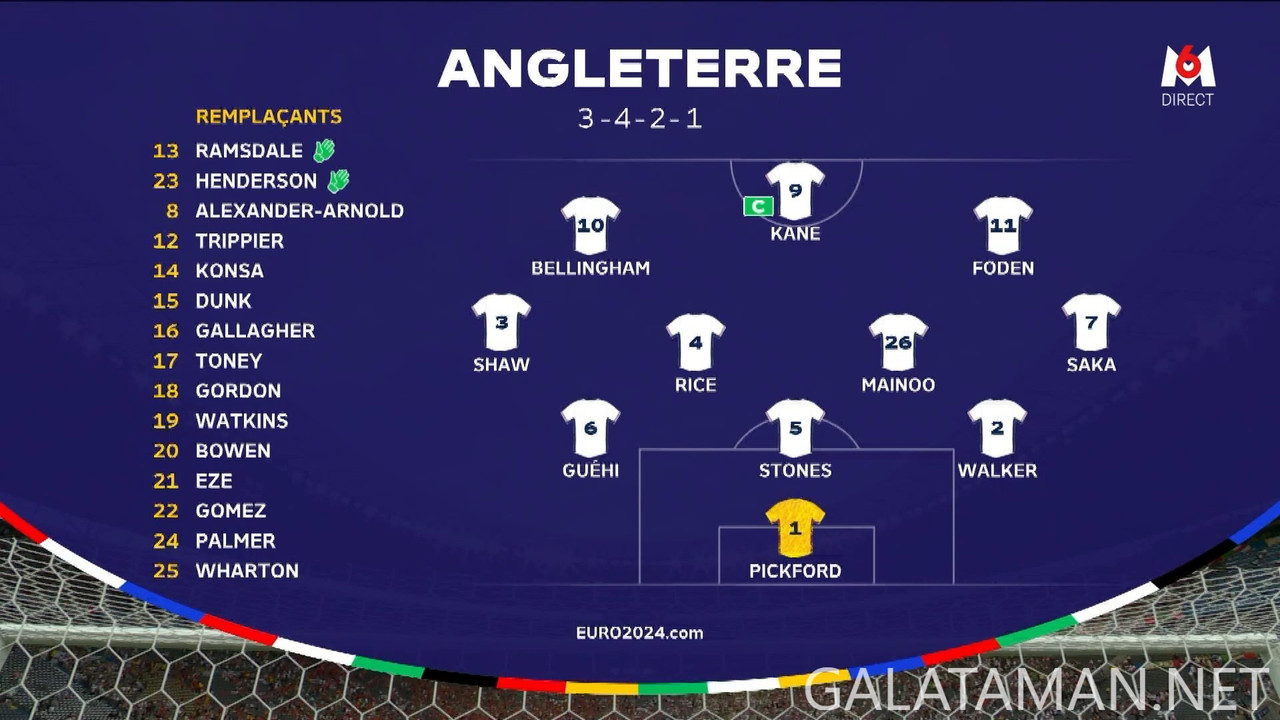 20240714-ESP-ENG-EU24_1FR.ts_snapshot_00.06.38.684