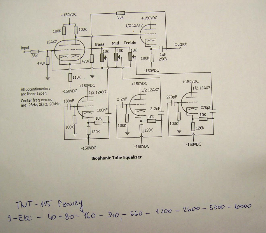 84_biophonic_eq_schema