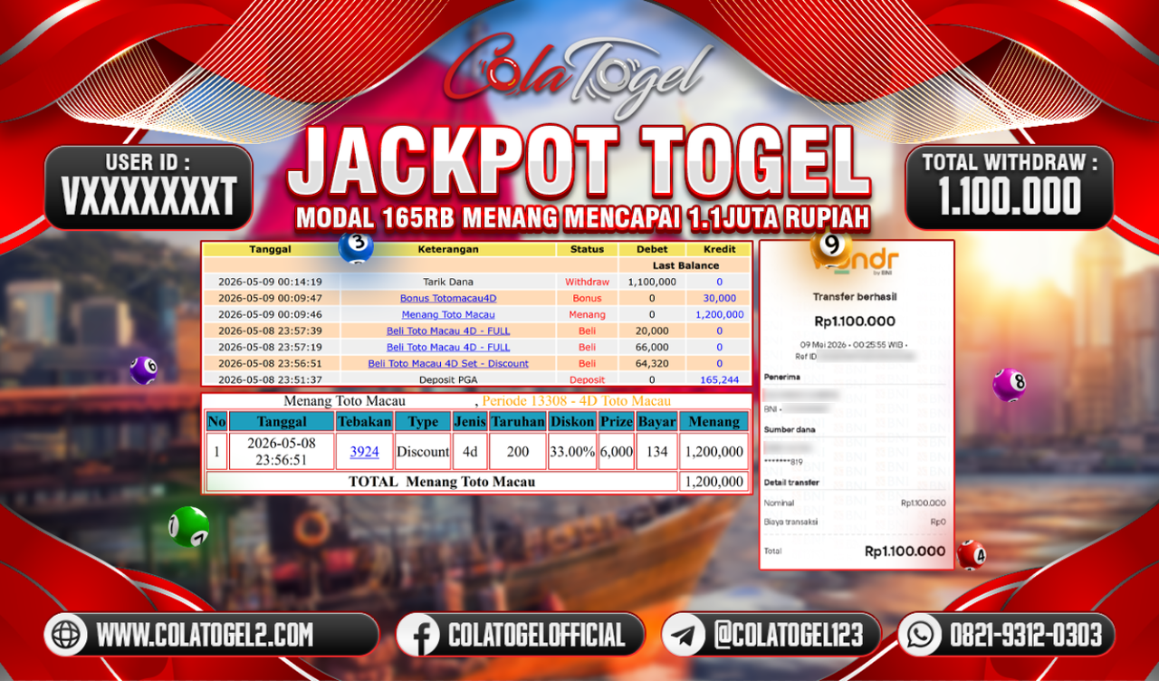JACKPOT TOTO MACAU!! 