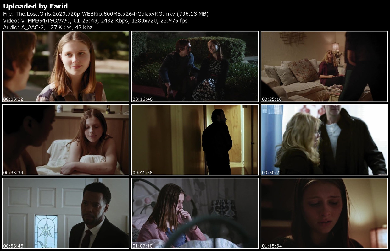 The-Lost-Girls-2020-720p-WEBRip-800-MB-x264-Galaxy-RGTGx.jpg