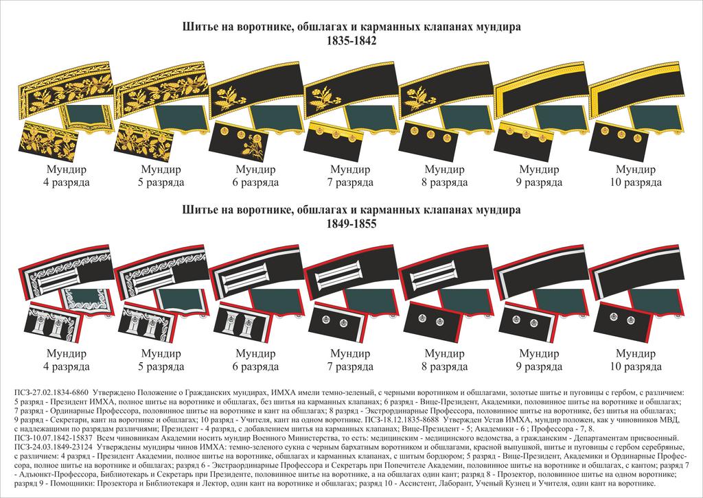 16-5-1-2 Мед ИМХА вр н