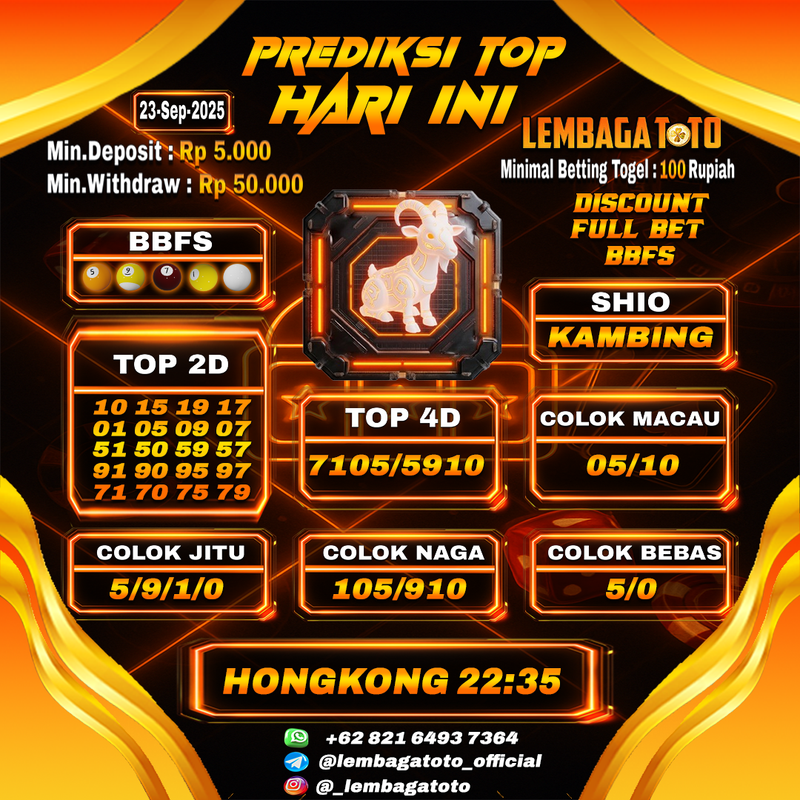 Prediksi Togel 23 Sep 2025 Lembagatoto