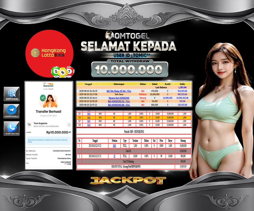 OMTOGEL JACKPOT HONGKONG 4D 2D 10 JUTA DI BAYAR LUNAS ,-