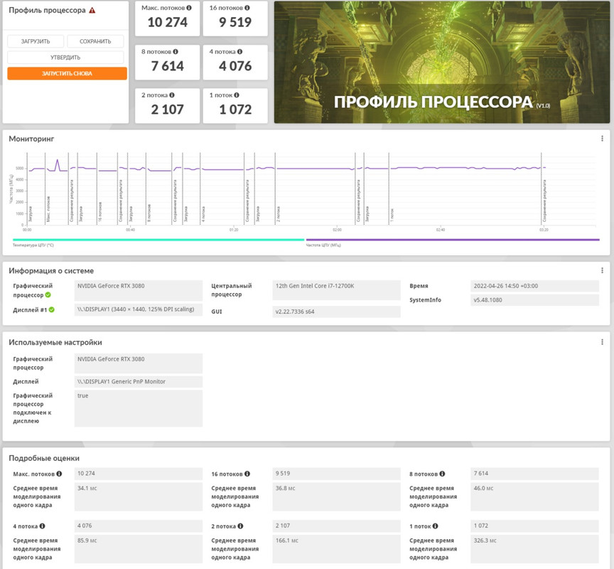 i12700K stok 26.04.2022 14-55
